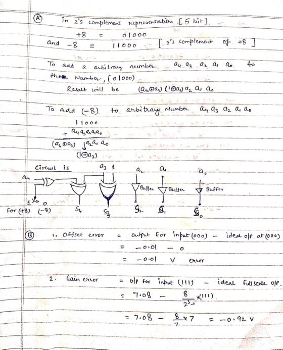 in 2s Complemantpo5 bit ] and 2 Complem To adda abit а, аз aza, ao to Number, (olooo) @аз) Circut is a. Buffer Offset error