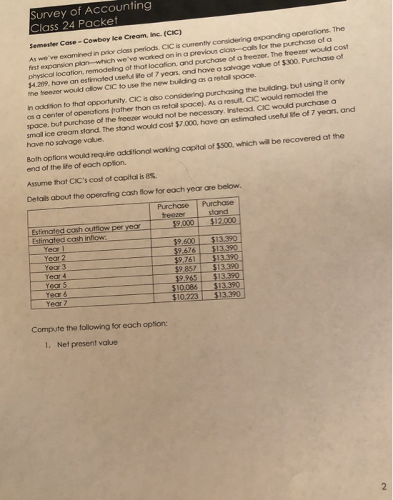 Survey of Accounting Class 24 Packet Semester Case - Cowboy Ice Cream, Inc. (CIC) As weve examined in prior class periods. C