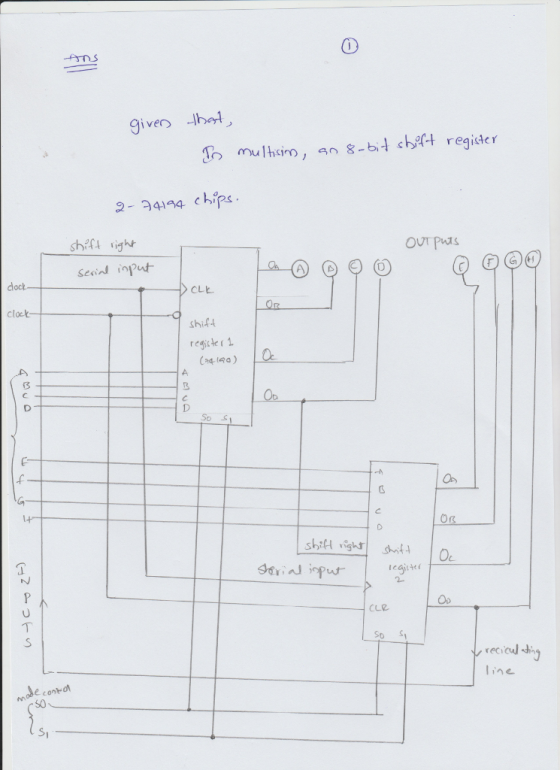 ven g, mulhein, a 8-64 b#4 register 2-24194 cbips shic igh Sesinl inPut OUT Purs dloct CLE OR hidt regicter 1 3 So S cgit Oo