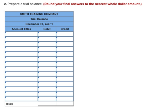 c. Prepare a trial balance. (Round your final answers to the nearest whole dollar amount.) SMITH TRAINING COMPANY Trial Balan