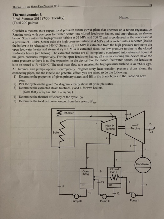 1/4 Thermo I-Take-Home Final Summer 2019 Thermodynamics I: Final, Summer 2019 (7/30, Tuesday) (Total 200 points) Name: Consid