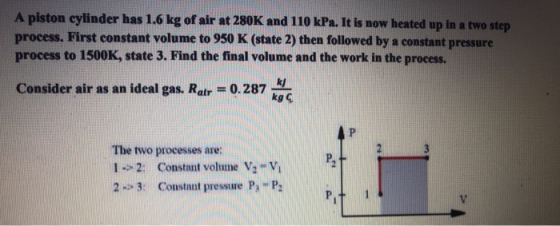 A piston cylinder has 1.6 kg of air at 280K and 110 kPa. It is now heated up in a two step process. First constant volume to