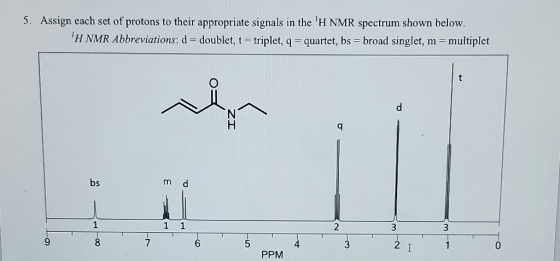 5. Assign each set of protons to their appropriate signals in the H NMR spectrum shown below. H NMR Abbreviations: d doublet, t triplet, q q quartet, bs broad singlet, m -multiplet m d 1 5 4 2 PPM