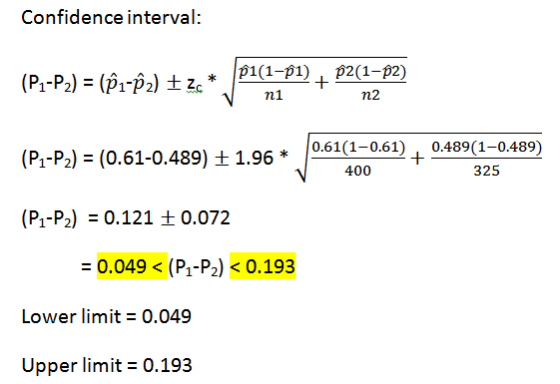 Confidence interval: (P1-P2) = (P1-P2) +zc* * P1(1-1) P2(1-02) n2 (P1-P2) = (0.61-0.489) + 1.96 * 0.61(1-0.61) 400 0.489(1-0.