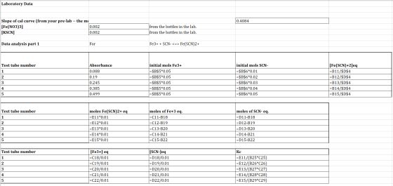Laboratory Data 0.4084 Slope of cal curve (from your pre-lab -- the mo [Fe(NO3)3] 0.002 [KSCN] 0.002 from the bottles in the