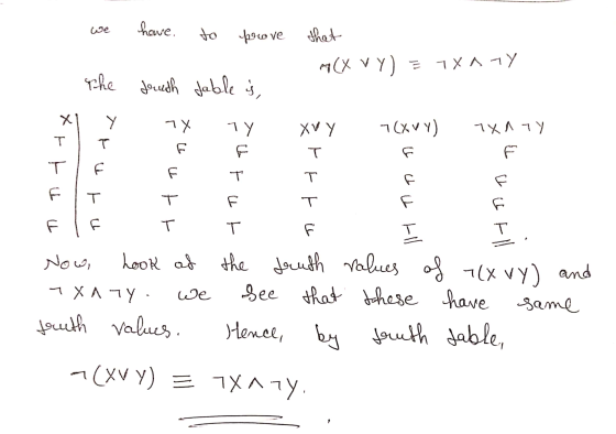 we have. to prove that 29 (XVY) Z 7x any The Joueth table is, Y 7X Xvy 7(XVY) TXATY T T TY F F T T f f. T D F brut nttt ㅜ It