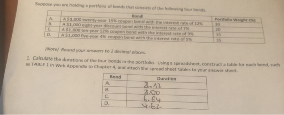 Portfolio Weight %) Suppose you are holding a portfolio of bonds that consists of the following four bonds Bond A $1,000 twen
