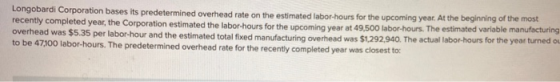 Longobardi Corporation bases its predetermined overhead rate on the estimated labor-hours for the upcoming year. At the begin