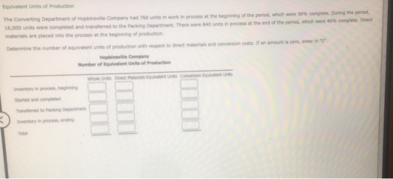 Equivalent Units of Production The Converting Department of Hopkinsville Company had 760 units in work in process at the begi