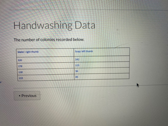 Handwashing Data The number of colonies recorded below. Water: right thumb Soap: left thumb 320 242 278 123 96 118 85 113 Pre