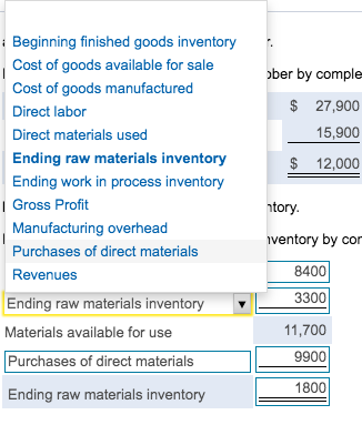 ober by comple $ 27,900 15,900 $ 12,000 Beginning finished goods inventory Cost of goods available for sale Cost of goods man