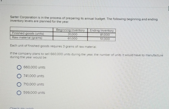 Sarter Corporation is in the process of preparing its annual budget. The following beginning and ending inventory levels are