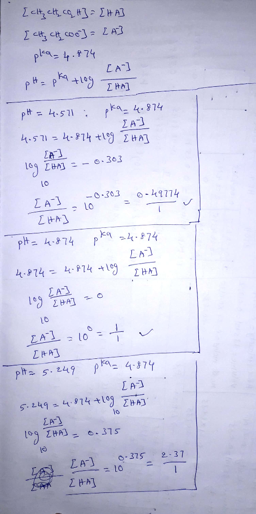 [elt ett cq H] = [HA] otta #co] = LA] pla= 4.874 LA] pH = pka tlog I HAI pH = 4.571 : ka_4.874 LA) 4.571=4-874 tlog [HA] CA]