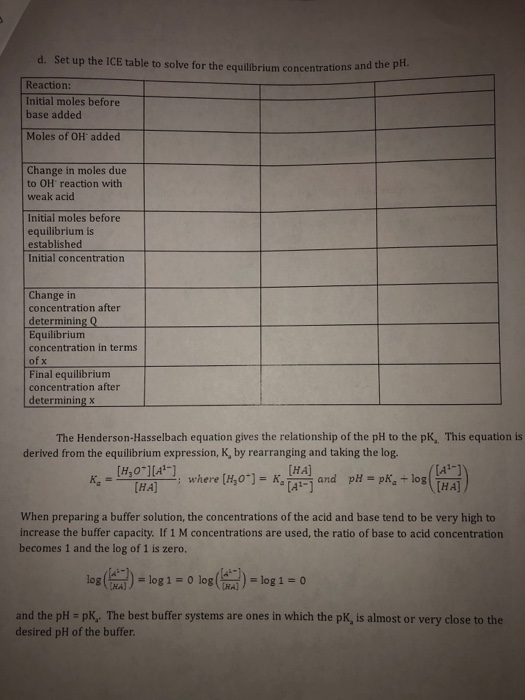 d. Set up the ICE table to solve for the equilibrium concentrations and the Reaction: Initial moles before base added Moles o