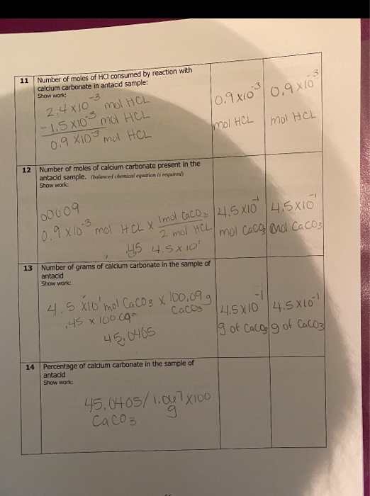 Number of moles of HCI consumed by reaction with calcium carbonate in antacid sample: Show work 16.9x1070,9x10 mol HCL mol HC