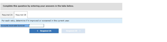 Complete this question by entering your answers in the tabs below. Required 2A Required 2B For each ratio, determine if it im
