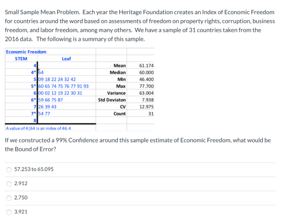 Small Sample Mean Problem. Each year the Heritage Foundation creates an Index of Economic Freedom for countries around the wo