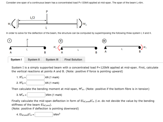 Consider one span of a continuous beam has a concentrated load P=120kN applied at mid-span. The span of the beam L=6m. P L/2