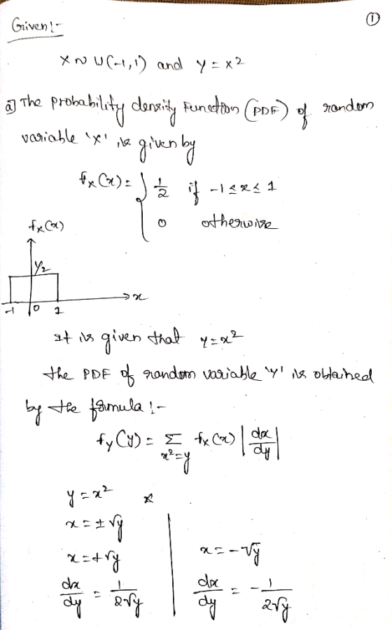 releri Givent- - XNufar, 1) and y=x2 a The probability density function (ppp) of random variable xik given by fx Ca): Jā if