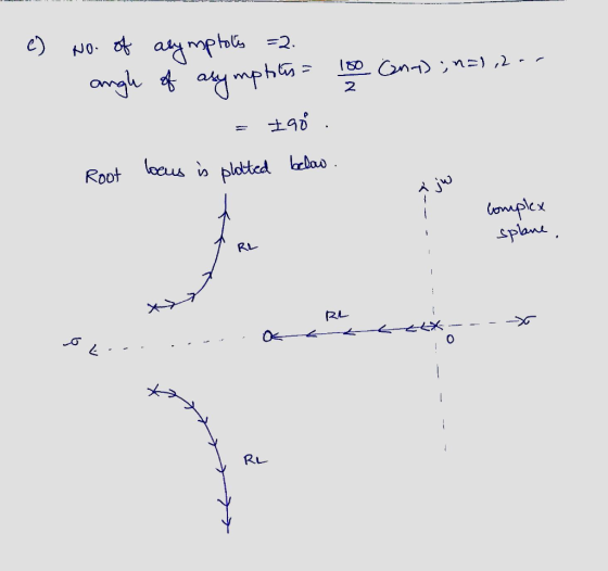 e) No. of asymptotes =2. angh of asymptotes = 100 CM-) ; N=1,200 = Igó. Root locus is plotted below. complex splane. ka xxx R