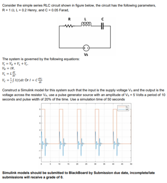 Consider the simple series RLC circuit shown in figure below, the circuit has the following parameters, R=12, L = 0.2 Henry,