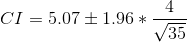 CI = 5.07 1.96 *