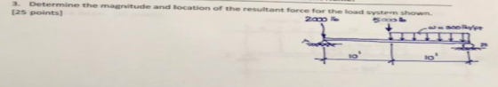 3. Determine the magnitude and location of the resultant force for the load system shown [25 points) 200 50l soyee 10