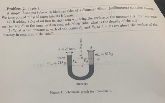 Problem 2. (3 pts.). A simple U-shaped tube with identical sides of a diameter 25 mm (millimeters) contains me We have poured