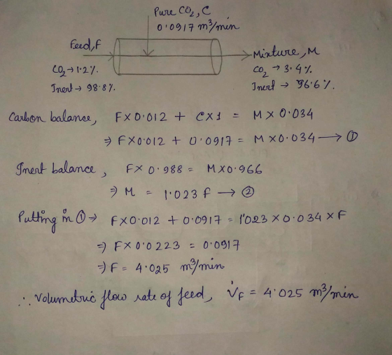feid,f FX 0,012 + CX1 MX 0,034 ラEX0012 + 0,0919-M×0.084-->(D Frenk balance) F 0,988- MXO,g66 ラ 1.023 f → ② Nol