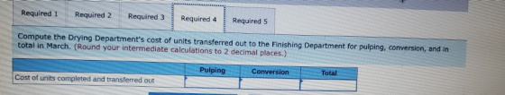 Required 1 Required 2 Required 3 Required 4 Required 5 Compute the Drying Departments cost of units transferred out to the F