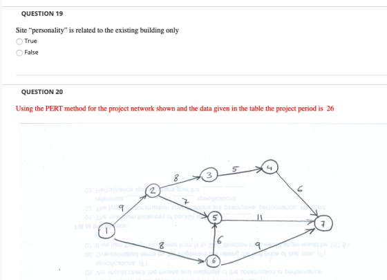 QUESTION 19 Site personality is related to the existing building only True O False QUESTION 20 Using the PERT method for th