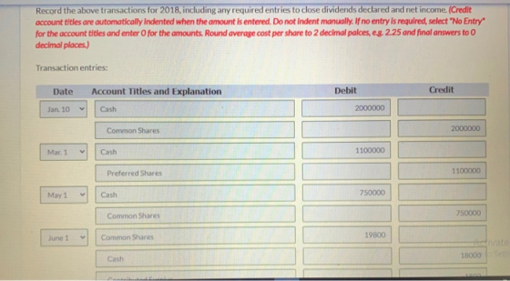 Record the above transactions for 2018, including any required entries to close dividends declared and net income. (Credit ac