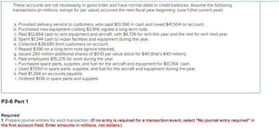 These accounts are not necessarily in good order and have normal debit or credit balances. Assume the following transactions