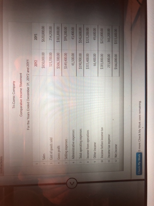 Instructions Tri-Comic Company Comparative Income Statement For the Years Ended December 31, 20Y2 and 20Y1 2011 2 Sales 3 Cos