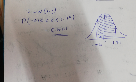 ZNN (6,1) P(-0.12 <<< 1.79) 0.til 1.79 -0-12 He: 11