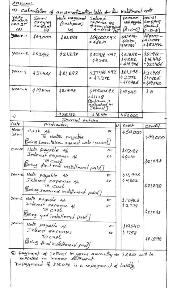 leash paid) | San carrying EC-] (2) =-6 Date $69.000 569,000 Answer- a) calculation of an amortization table for this install