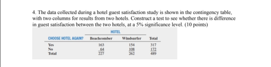 4. The data collected during a hotel guest satisfaction study is shown in the contingency table, with two columns for results