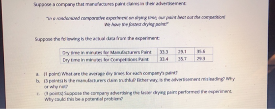 Suppose a company that manufactures paint claims in their advertisement: In a randomized comparotive experiment on drying time, our paint beat out the competition! We have the fastest drying point! Suppose the following is the actual data from the experiment: Dry time in minutes for Manufacturers Paint 33.3 29.35.6 Dry time in minutes for Competitions Paint 33.4 35.7 29.3 a. (1 point) What are the average dry times for each companys paint? (3 points) Is the manufacturers claim truthful? Either way, is the advertisement misleading? Why or why not? (3 points) Suppose the company advertising the faster drying paint performed the experiment. Why could this be a potential problem? b. c.