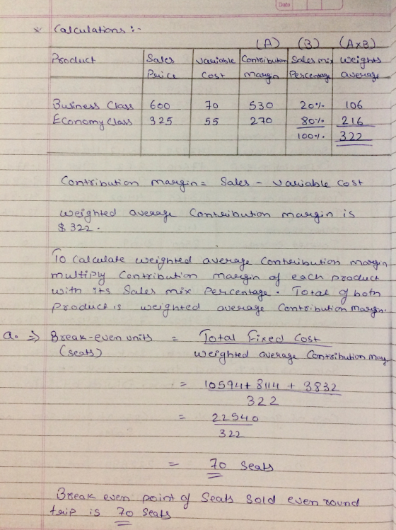 Dato Do 0 530 2 106 65230 30 daus 325 Contrubnti on masyn Sales ~ o atable cost $8 322 n mo lotal ised Cos Lue Cseots 322 3. 22 ご 10. Seabl Solo e ym top is 2o Seals