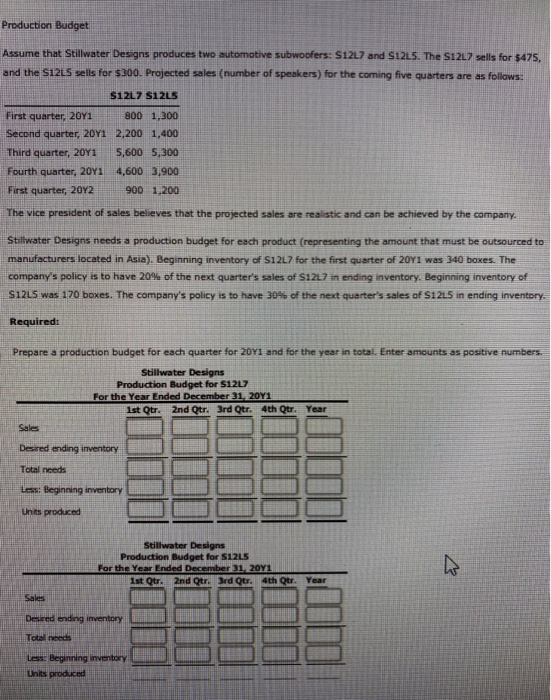 Production Budget Assume that Stillwater Designs produces two automotive subwoofers: S12L7 and $12L5. The S12L7 sells for $47