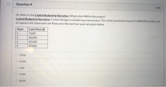 D Question 4 1 pts (4) Refer to the Capital Budgeting Narrative. What is the MIRR of the project? Capital Budgeting Narrative