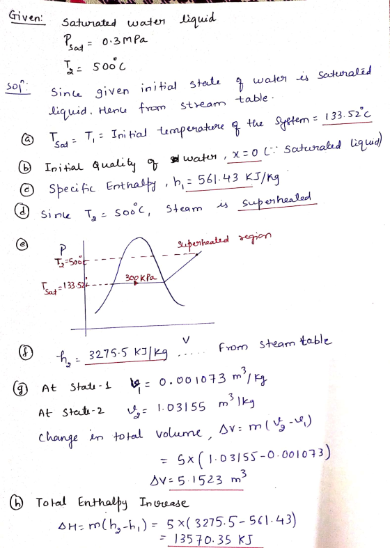 Giveni Saturated water liquid Psat T a sor: 0.3 MPa = 500c since given initial state of water is saturated liquid. Hence from