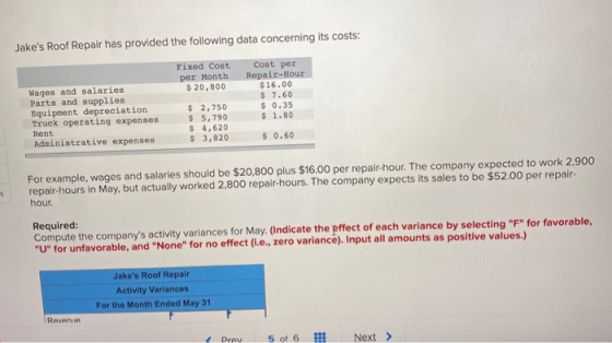 Jakes Roof Repair has provided the following data concerning its costs: Fixed Cost per Month $ 20,800 Wages and salaries Par