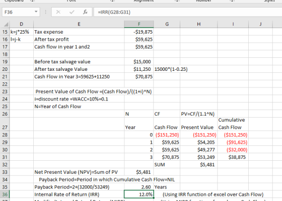 спрага 19 Algiment F36 =IRR(G28:G31) G H I J 15 k=j*25% 16 I=j-k Tax expense After tax profit Cash flow in year 1 and2 F -$19