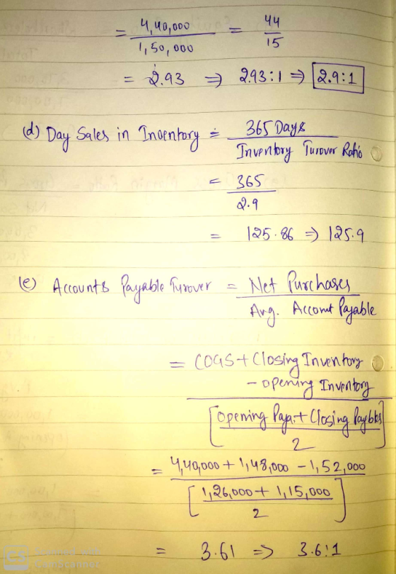 44 = 4,40,000 1,50,ooo = 0,93 = 293:1 = 2.9:1] (d) Day Sales in Indentory = 365 Days Inventory Turover Ratio = 365 o = 125.86