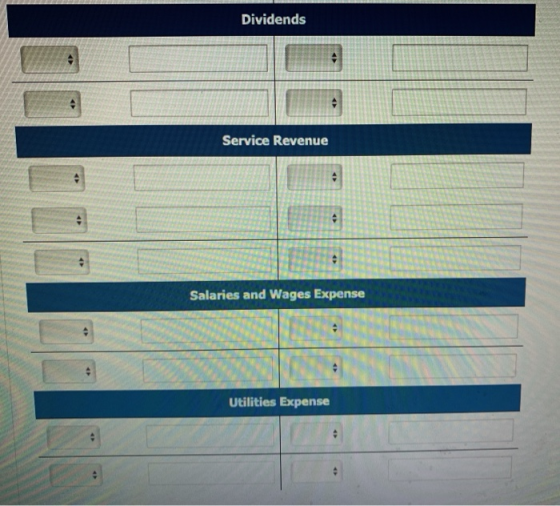 Dividends Service Revenue Salaries and Wages Expense AP Utilities Expense