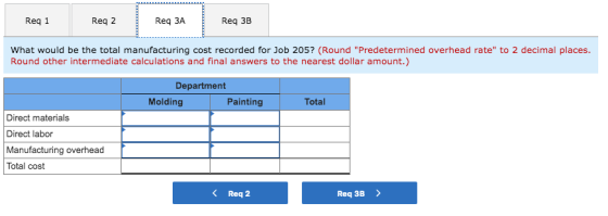 Req 1 Reg 2 Req ЗА Req 3B What would be the total manufacturing cost recorded for Job 205? (Round Predetermined overhead rat