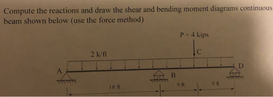 Compute the reactions and draw the shear and bending moment diagrams continuous beam shown below (use the force method) P 4 k