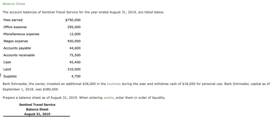 Balance Sheet The account balances of Sentinel Travel Service for the year ended August 31, 2019, are listed below. Fees earn