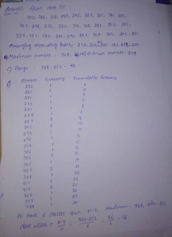 Anse fiven data Sef 302, 288, 308, ag0, 29, 8,30, 311, 30G 303,298,274, 326, 312, 312, ав, asa, ак, 331, 3D7, 280, 381, 29o, 287,3,30n,265 ) Range 34 2 6 element frequenty tummulative frescenty a52 365 3% 280 2 8I 艮8 7 290 2 9 4 296 12 13 (6 18 302 309 30 s g0 7 308 311 312 32 6 337 92. 23 3 98 to have 6 clastes then n, aximum3, min-3